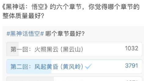 《黑神话：悟空》章节评选，玩家最爱哪一关？