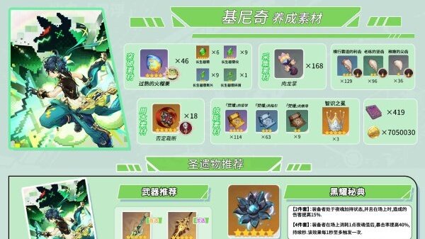 《原神》5.0 基尼奇养成攻略：一图流指南