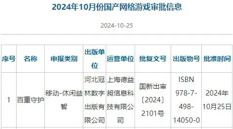 10月国产游戏版号下发，113款新品获批