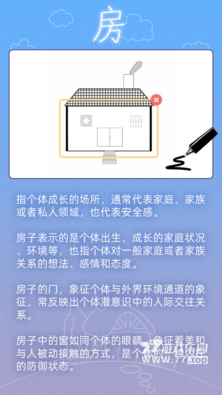 百分之一：房树人2