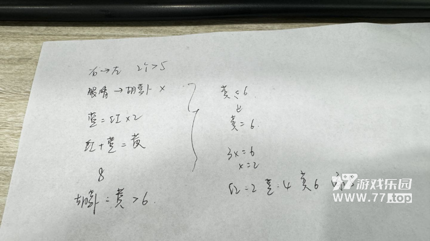 《大菠蘿馬戲團》：不停的思考解謎使我腦袋冒煙丨77樂園獨家測評19